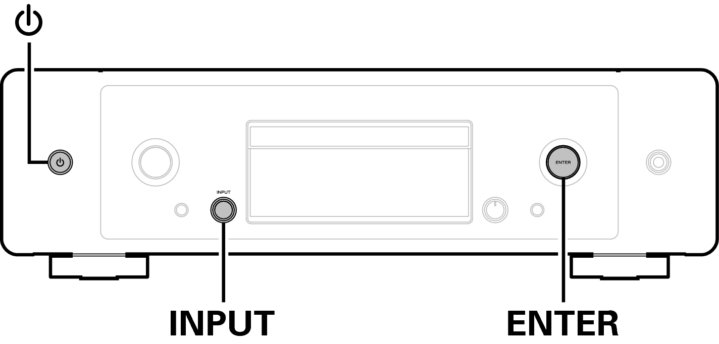 Ope Net Resetting SACD30n